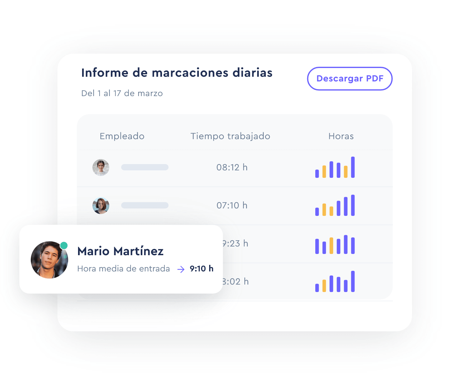 Reporte laboral