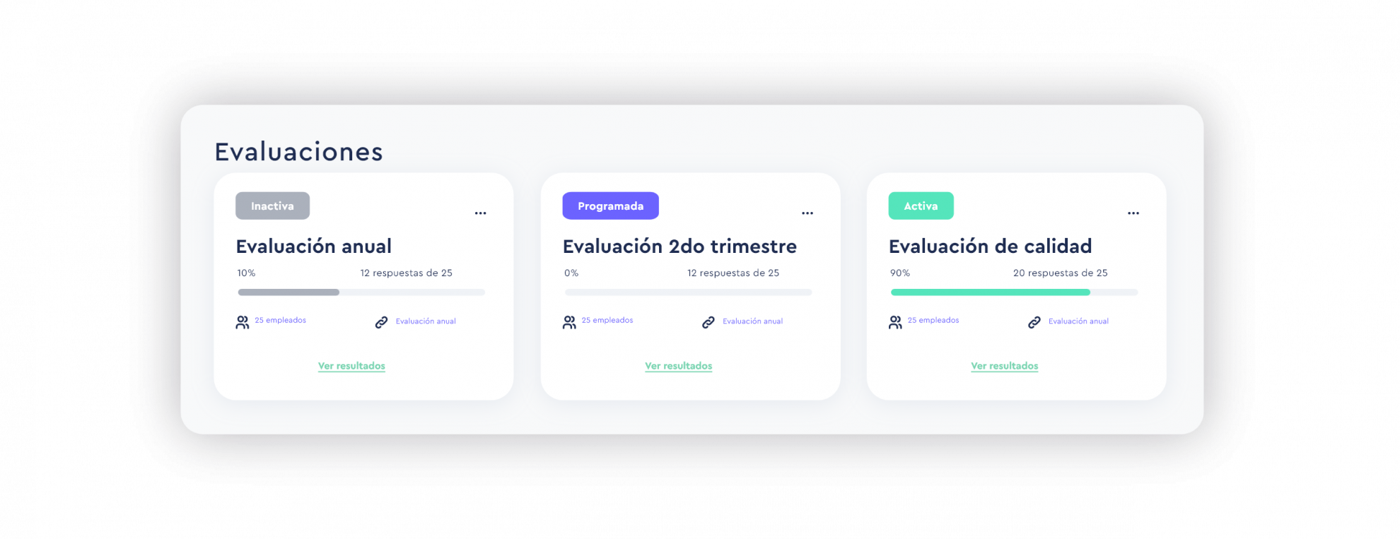 Evaluacion de desempeño laboral