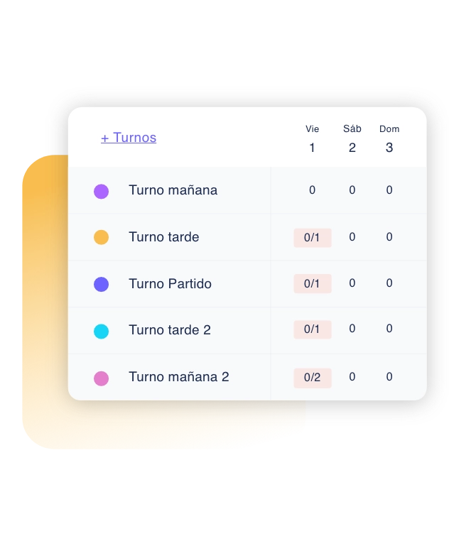 Gestión de turnos para equipos gestion de turnos para equipos