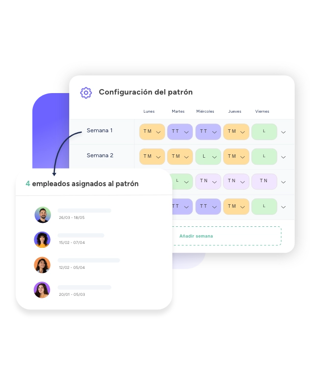 Gestión de turnos en empresa gestion de turnos en empresa