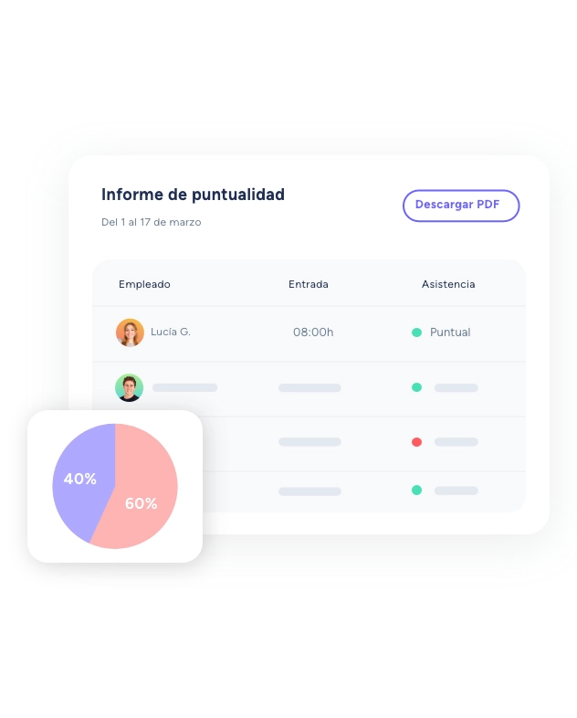 informe de control de asistencia