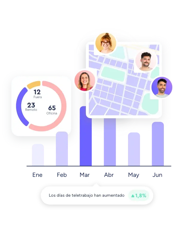 people analytics empresas