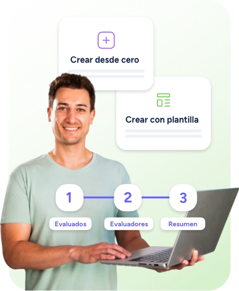 Evaluación de desempeño laboral evaluacion de desempeno laboral